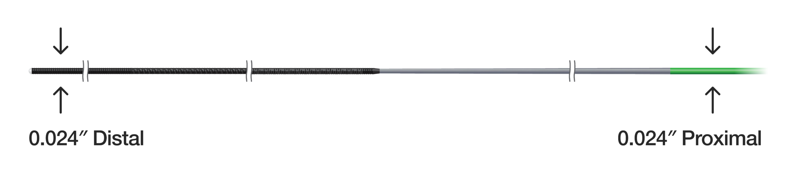 The Ikon 24 Pro Guidewire from distal to proximal tip, 0.024″ at both ends