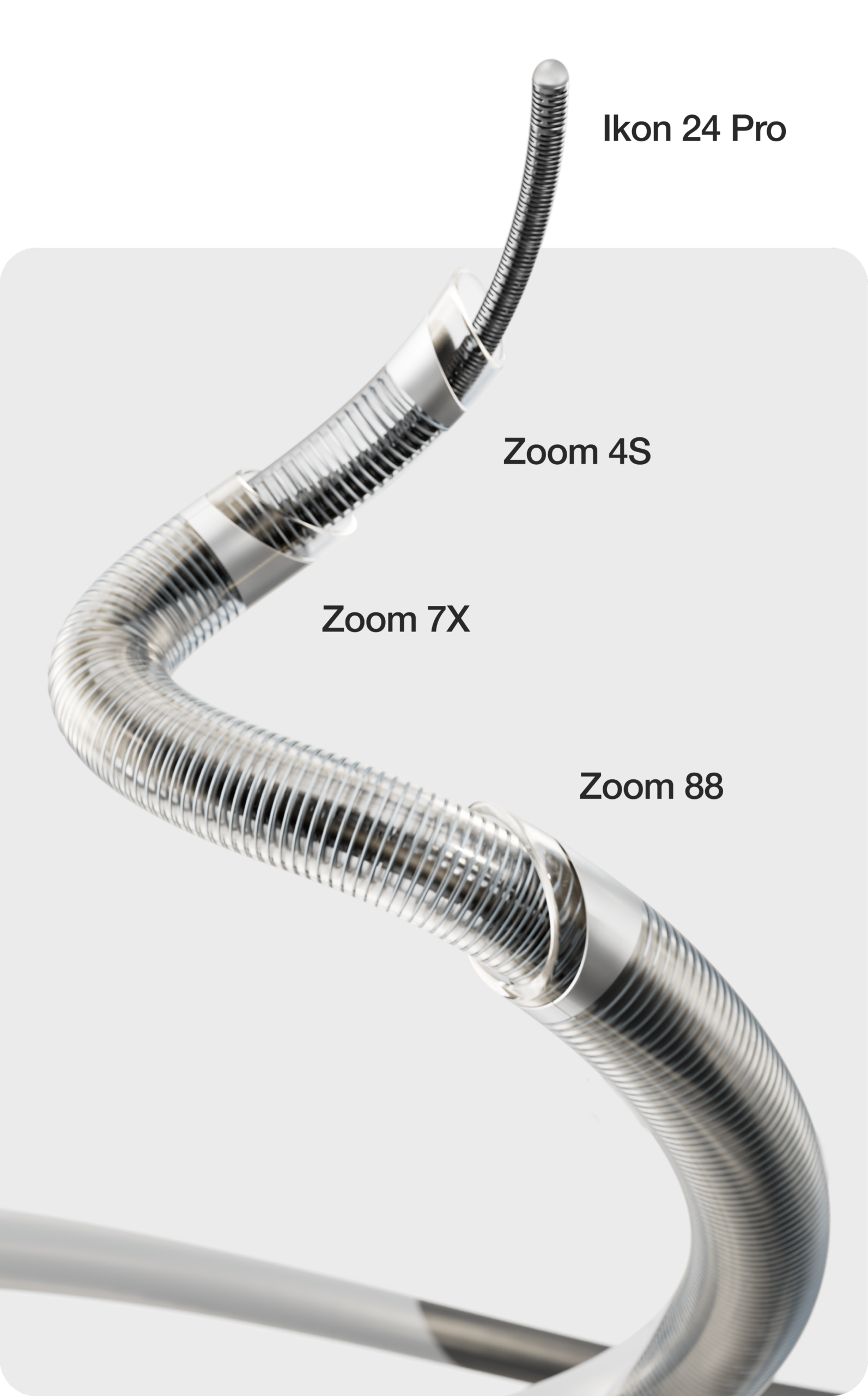 The Ikon 24 Pro Guidewire delivering the Zoom Stack: Zoom 4S, Zoom 7X and Zoom 88